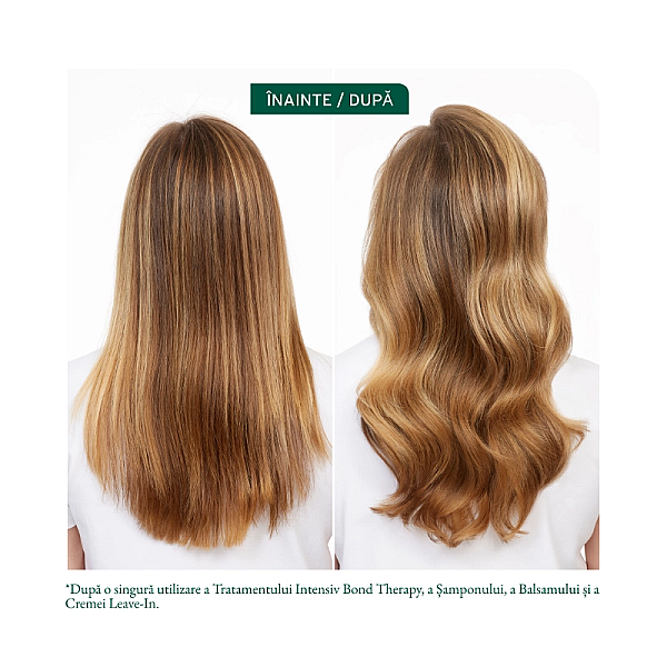 Crema leave-in bond therapy pentru parul deteriorat si supra procesat