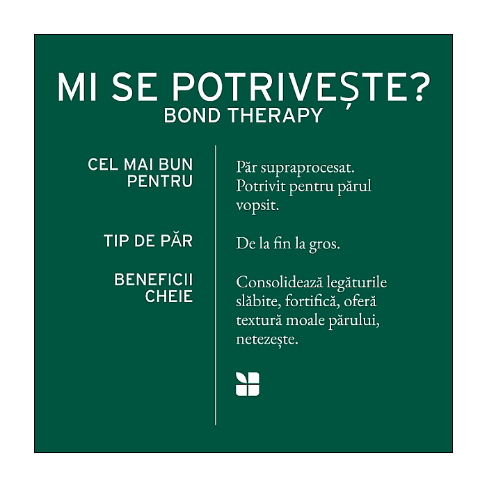 Crema leave-in bond therapy pentru parul deteriorat si supra procesat