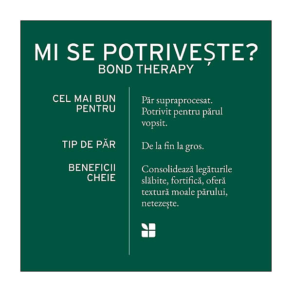 Crema leave-in bond therapy pentru parul deteriorat si supra procesat