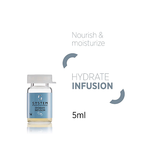 Fiole pentru hidratare hydrate infusion