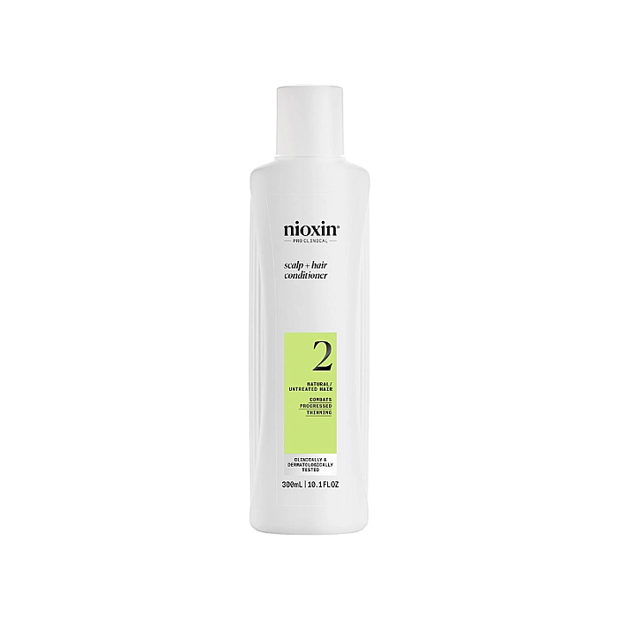 Balsam impotriva caderii parului sys2