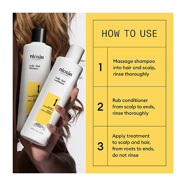 Set travel kit anti-cadere sys1 - sampon 150 ml, balsam 150 ml, tratament 50 ml