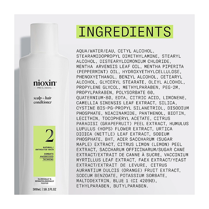 Balsam impotriva caderii parului sys2
