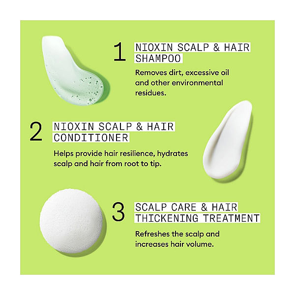 Set travel kit anti-cadere sys2 - sampon 150 ml, balsam 150 ml, tratament 40 ml