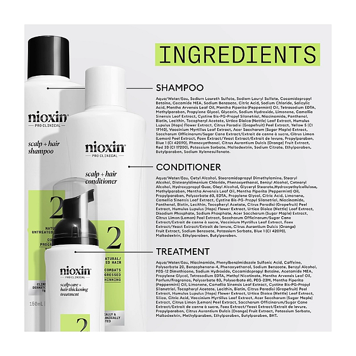 Set travel kit anti-cadere sys2 - sampon 150 ml, balsam 150 ml, tratament 40 ml