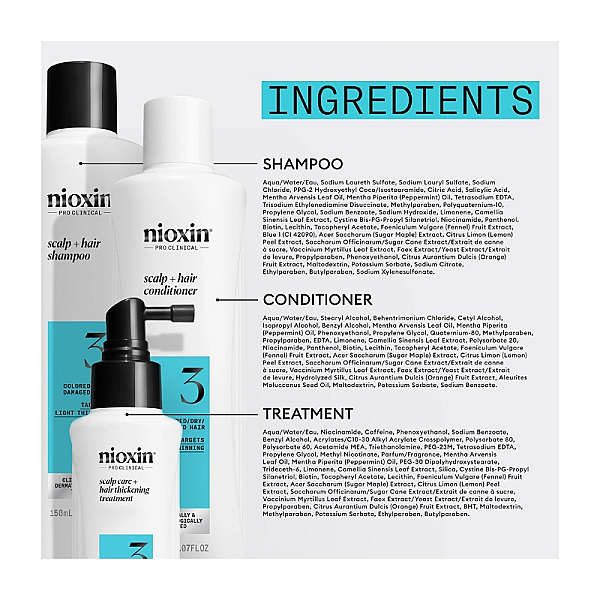 Set travel kit anti-cadere sys3 - sampon 150 ml, balsam 150 ml, tratament 50 ml