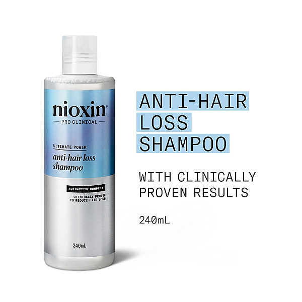 Sampon impotriva caderii parului anti hair loss