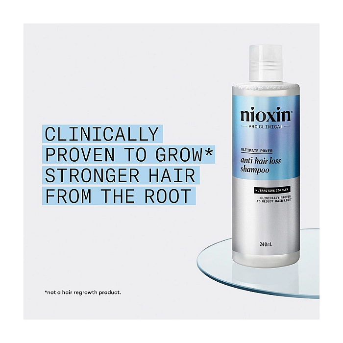 Sampon impotriva caderii parului anti hair loss