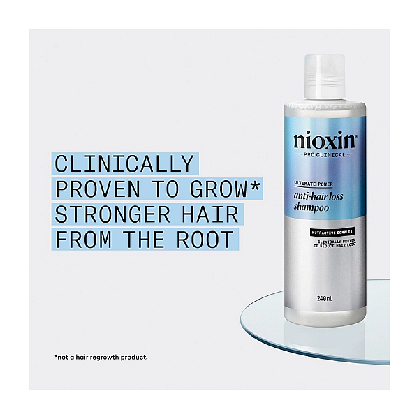 Sampon impotriva caderii parului anti hair loss