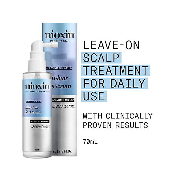 Tratament leave-in anti-cadere anti hair loss