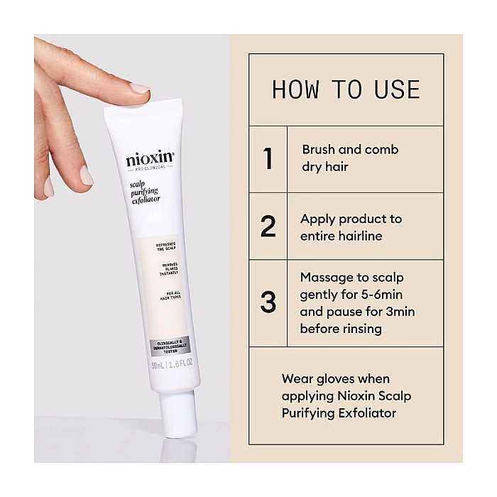 Tratament exfoliator antimatreata scalp recovery