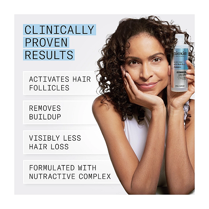 Sampon impotriva caderii parului anti hair loss