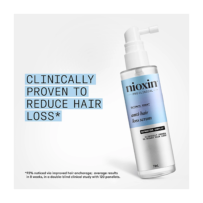 Tratament leave-in anti-cadere anti hair loss