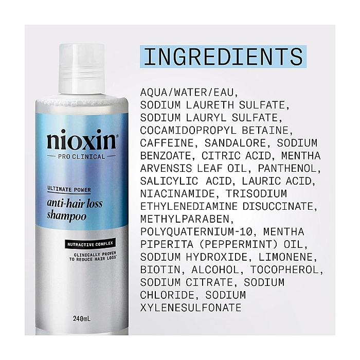 Sampon impotriva caderii parului anti hair loss