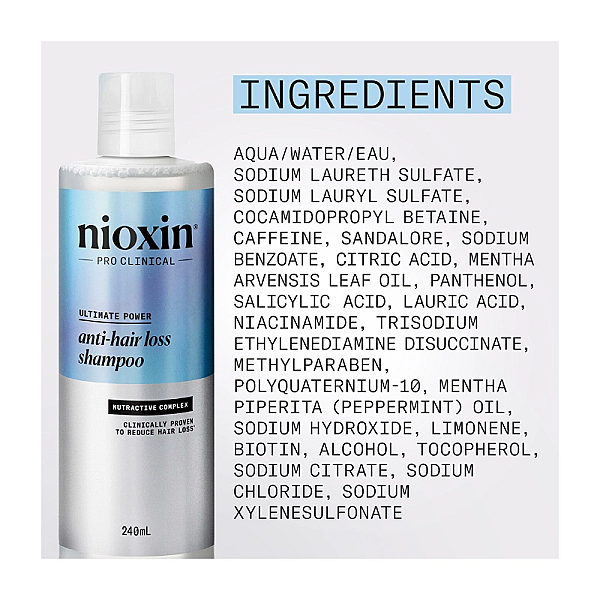 Sampon impotriva caderii parului anti hair loss