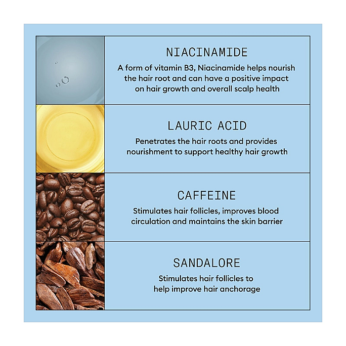 Tratament leave-in anti-cadere anti hair loss
