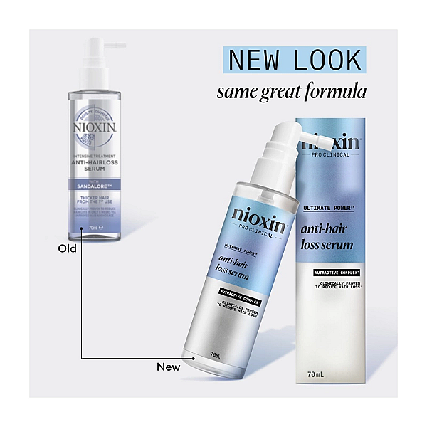 Tratament leave-in anti-cadere anti hair loss
