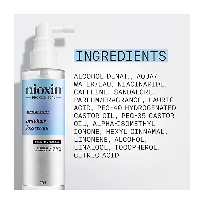 Tratament leave-in anti-cadere anti hair loss