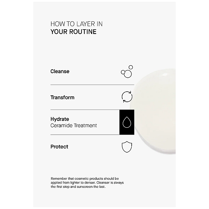 Serum reparator 3% ceramide
