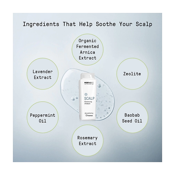 Sampon pentru curatarea scalpului morphosis scalp cleansing