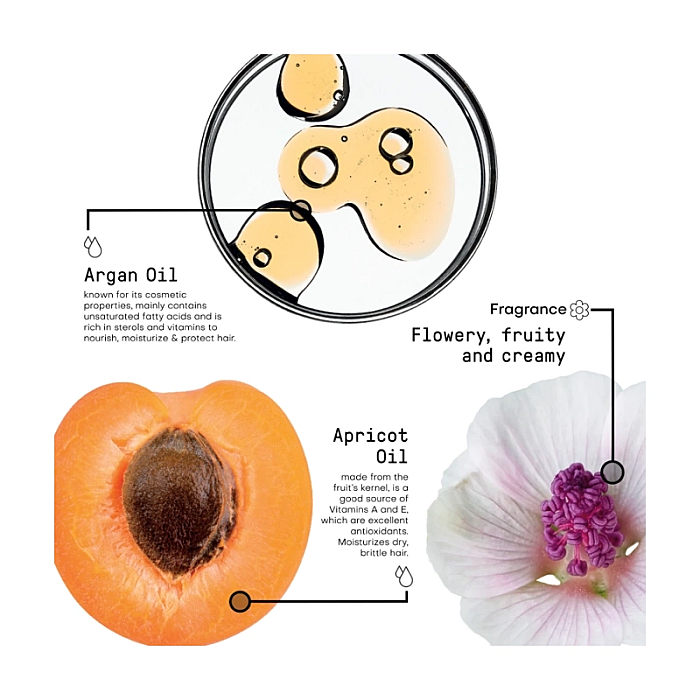 Balsam hidratant cu ulei de argan morphosis sublimis oil