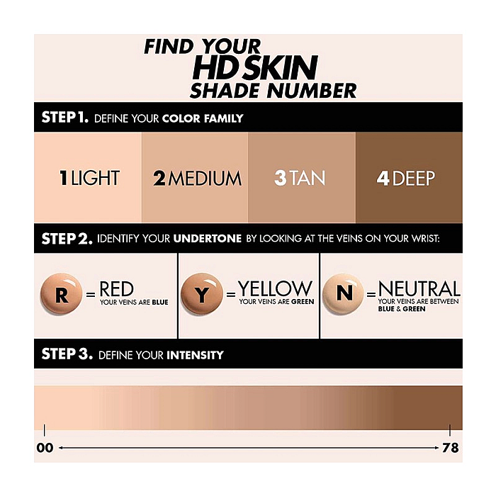 Fond de ten hd skin undetectable longwear