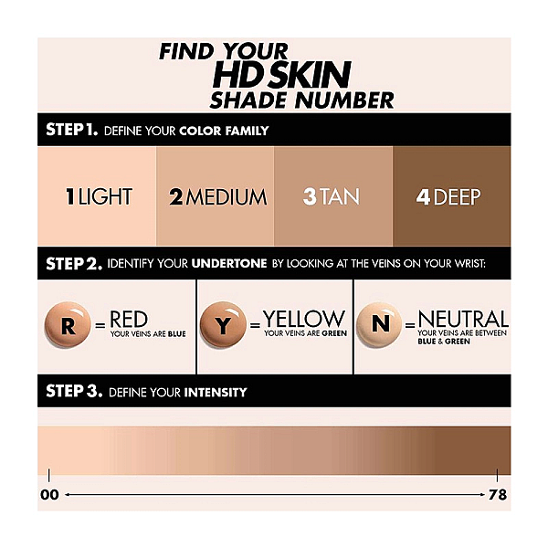 Fond de ten hd skin undetectable longwear