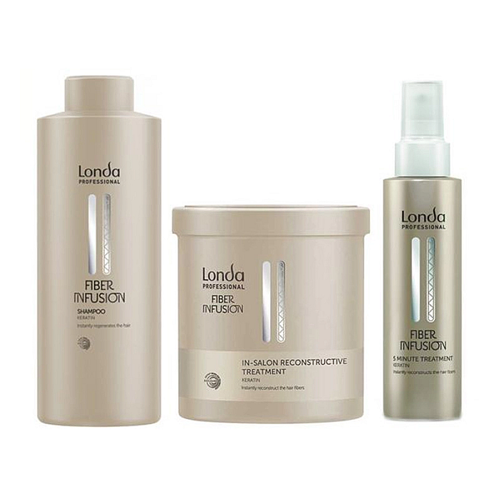 Pachet par deteriorat londa p fiber infusion - sampon 1000ml, masca 750ml, tratament  100ml