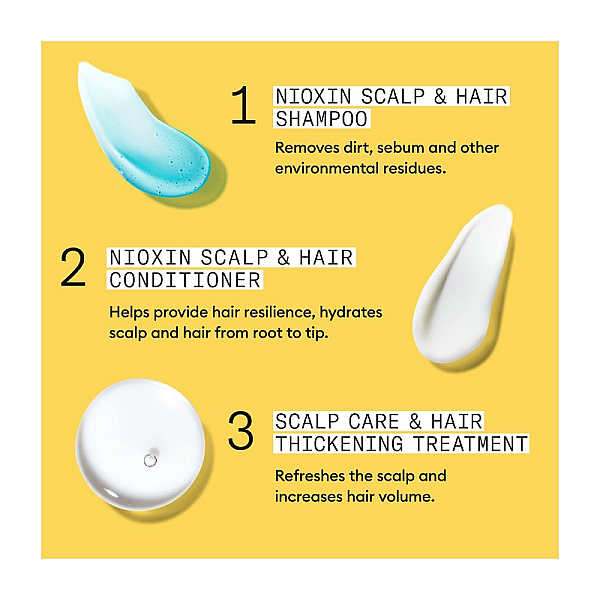 Set anti-cadere sys1 - sampon 300ml, balsam 300ml, tratament 100ml