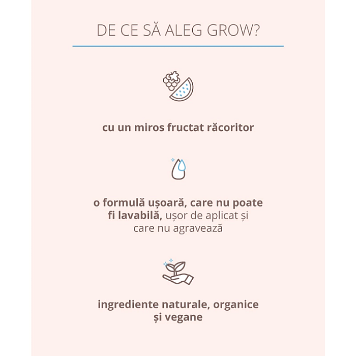 Ser spray pentru cresterea rapida a parului grow hair growth serum spray