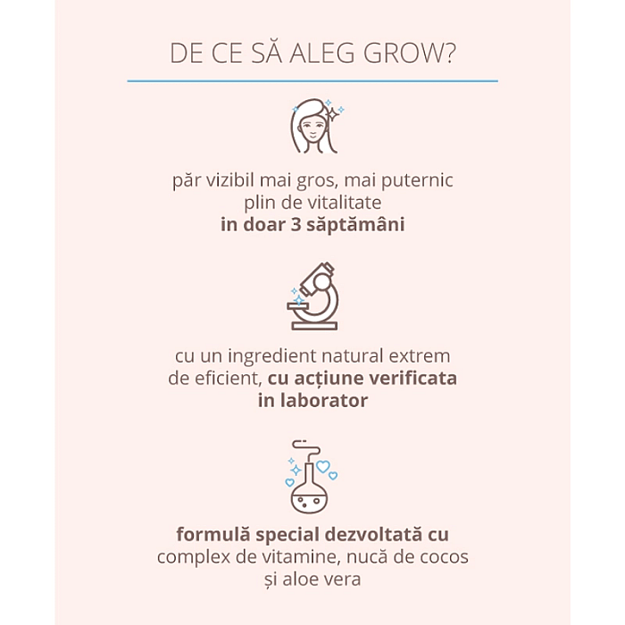 Ser spray pentru cresterea rapida a parului grow hair growth serum spray