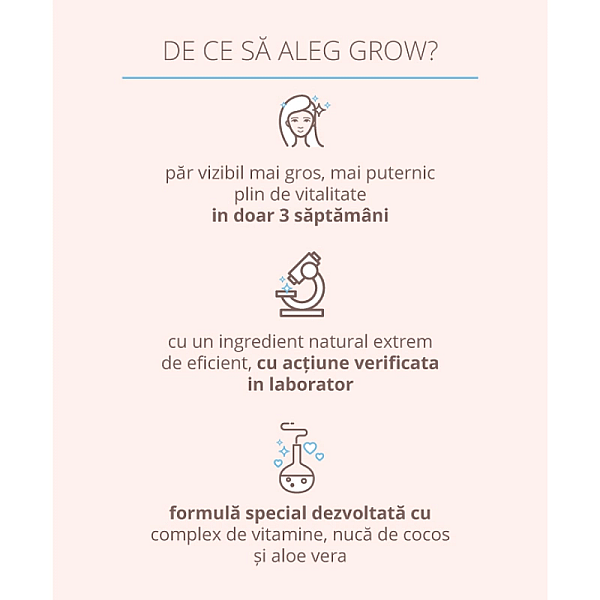 Ser spray pentru cresterea rapida a parului grow hair growth serum spray