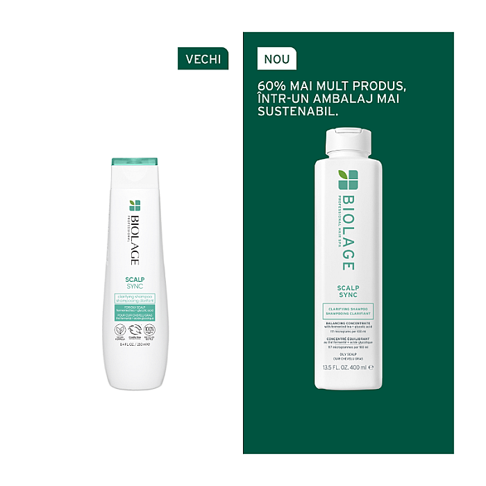 Sampon clarifiant scalp sync pentru scalp gras cu exces de sebum
