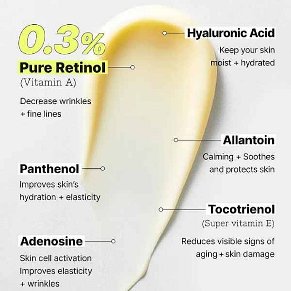 Crema anti-aging cu Retinol 0.3%