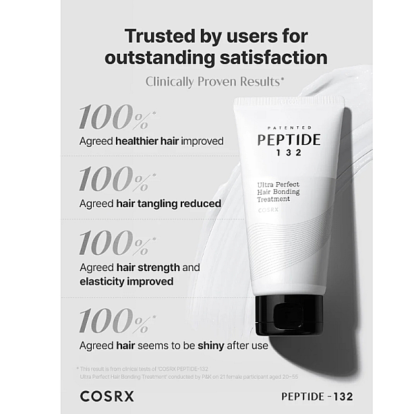 Masca pentru par deteriorat PEPTIDE-132 Ultra Bonding