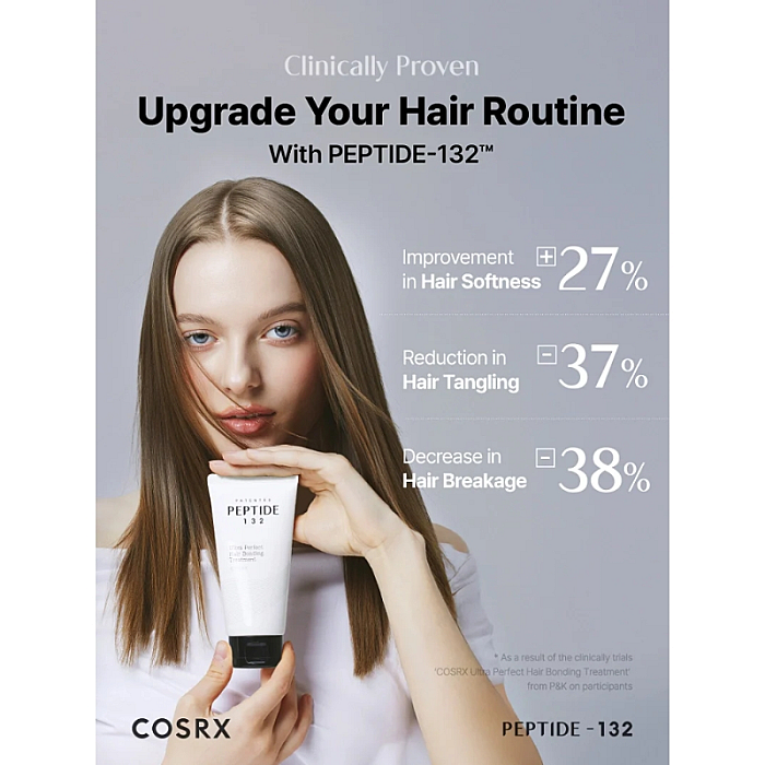 Masca pentru par deteriorat PEPTIDE-132 Ultra Bonding