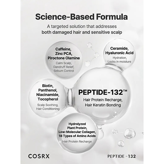 Sampon pentru par deteriorat PEPTIDE-132 Ultra Bonding