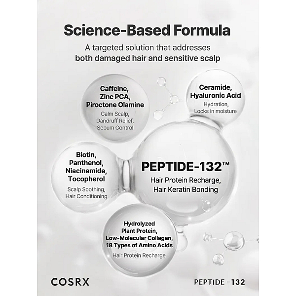 Sampon pentru par deteriorat PEPTIDE-132 Ultra Bonding