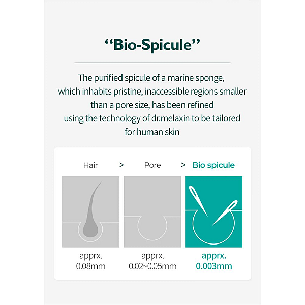 Masca pentru ingrijirea porilor cu Bio-Spicule
