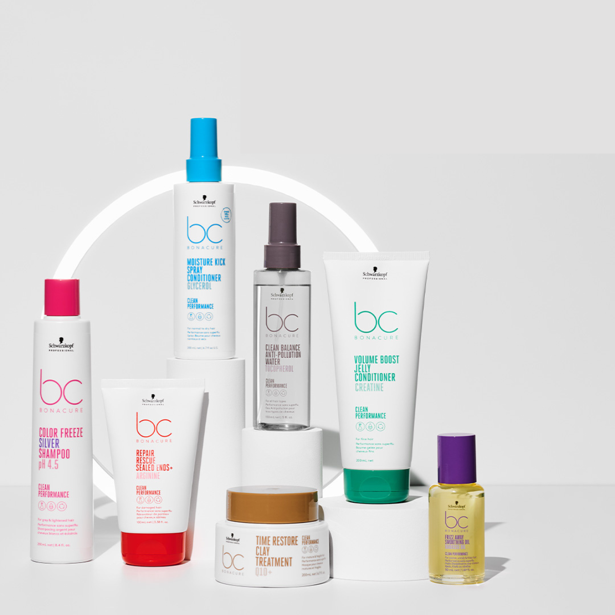 Bonacure
