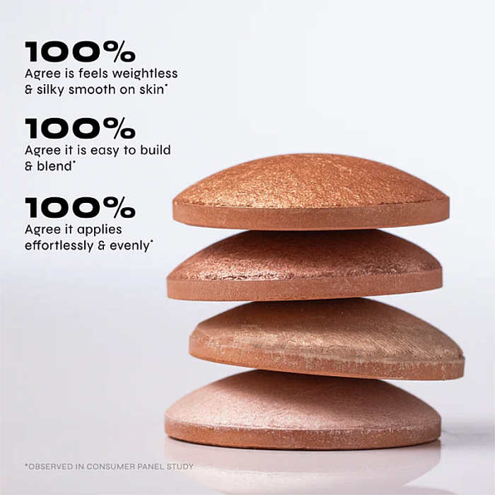 Iluminator cu efect radiant Baked Highlighter