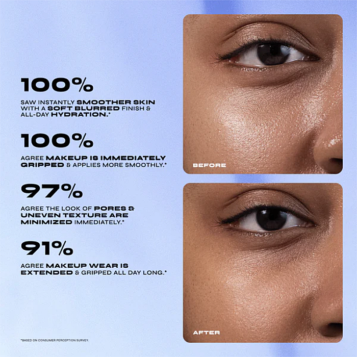Baza de machiaj matifianta Conceal + Perfect Blur Out Smoothing Primer