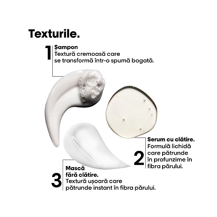 Set par deteriorat travel size absolut repair molecular - sampon 100ml, serum 75ml, leave-in 50ml
