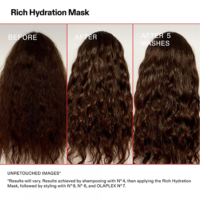 Masca hidratanta intensa Rich Hydration Mask