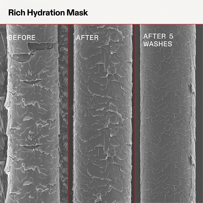 Masca hidratanta intensa Rich Hydration Mask