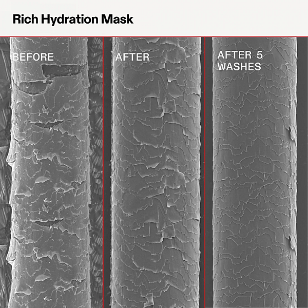 Masca hidratanta intensa Rich Hydration Mask
