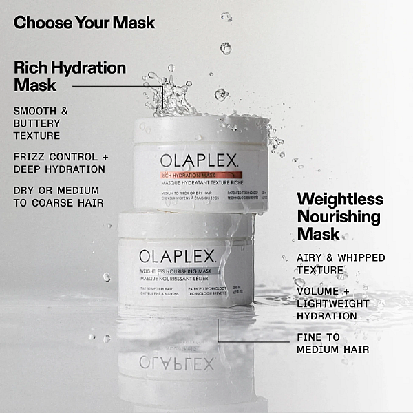 Masca hidratanta intensa Rich Hydration Mask