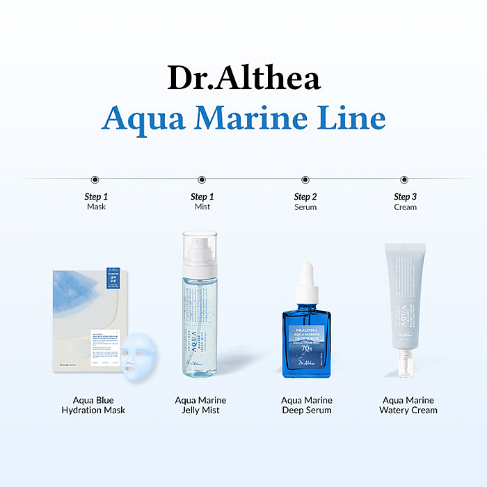 Ser de fata hidratant cu apa de bambus Aqua Marine Deep Serum
