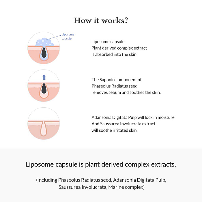 Lotiune pentru curatare si indepartarea sebumului Premium Quick Step Sebum Cleanser
