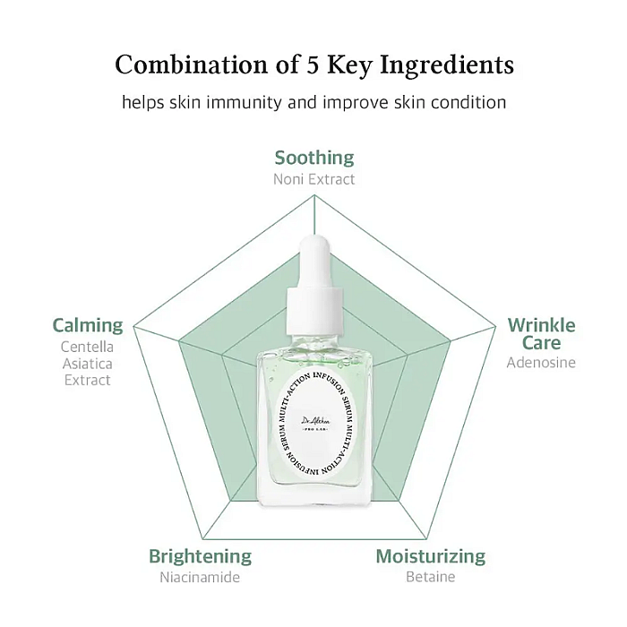 Ser de fata multifunctional cu niacinamide si acid hialuronic Multi-Action Infusion Serum